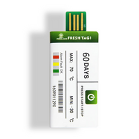 Indicador de temperatura indicador de temperatura